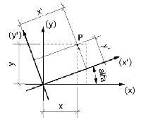 figura 02